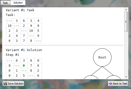 Solution Tab