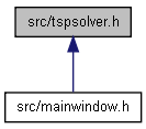 docs/html/tspsolver_8h__dep__incl.png
