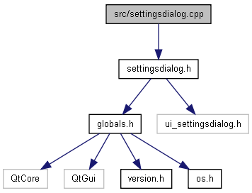 docs/html/settingsdialog_8cpp__incl.png