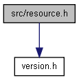 docs/html/resource_8h__incl.png